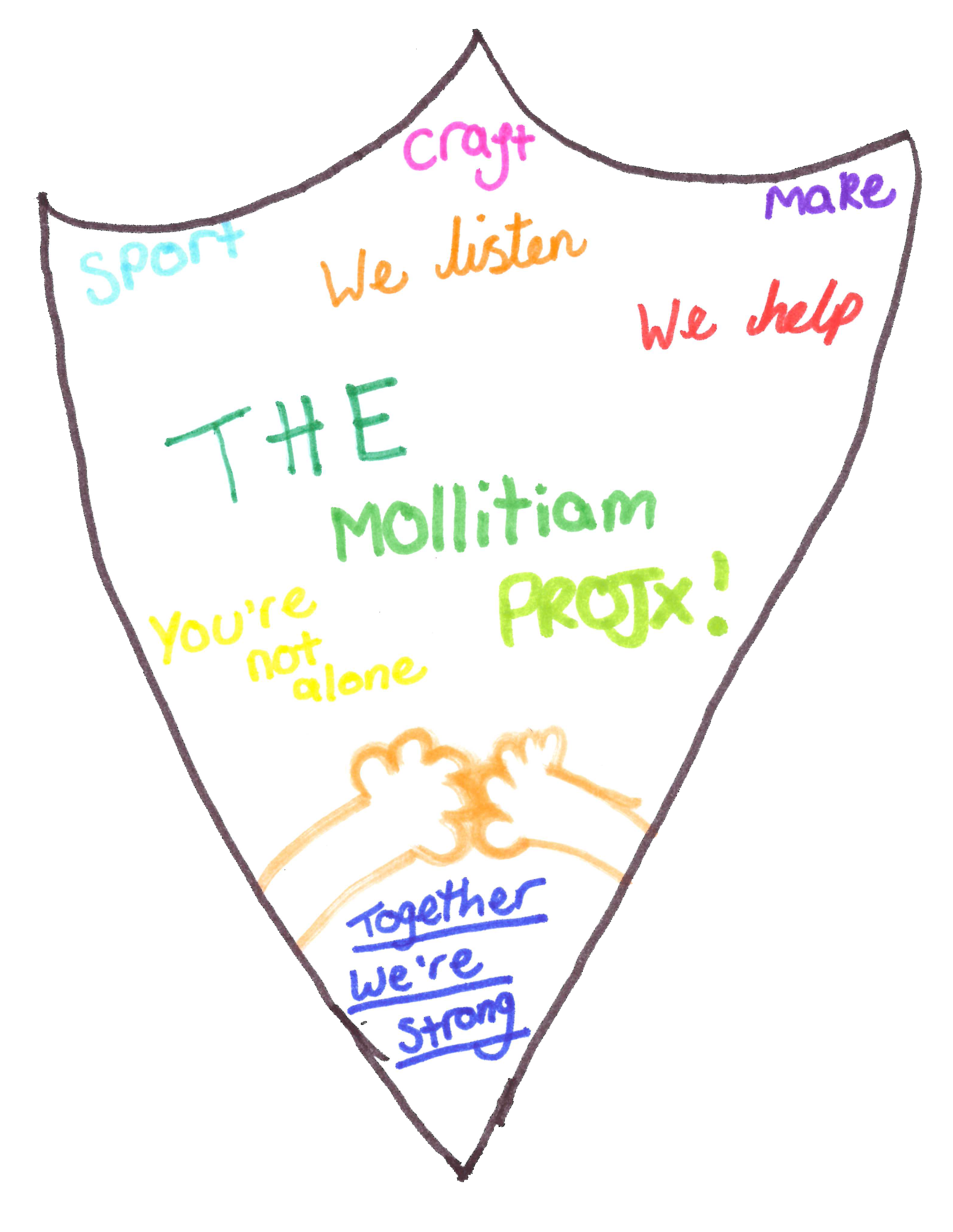 Mollitiam ProjX logo