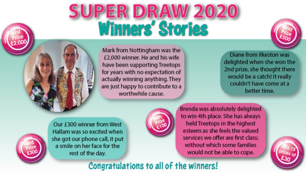 Super Draw Winners' Stories