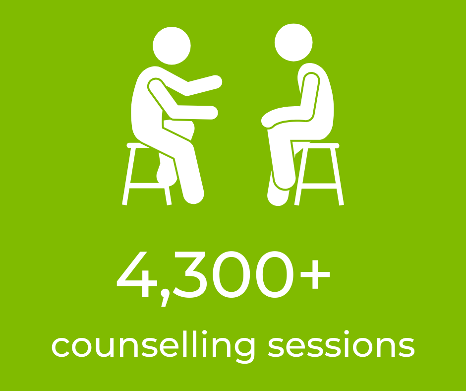 Counselling image with text